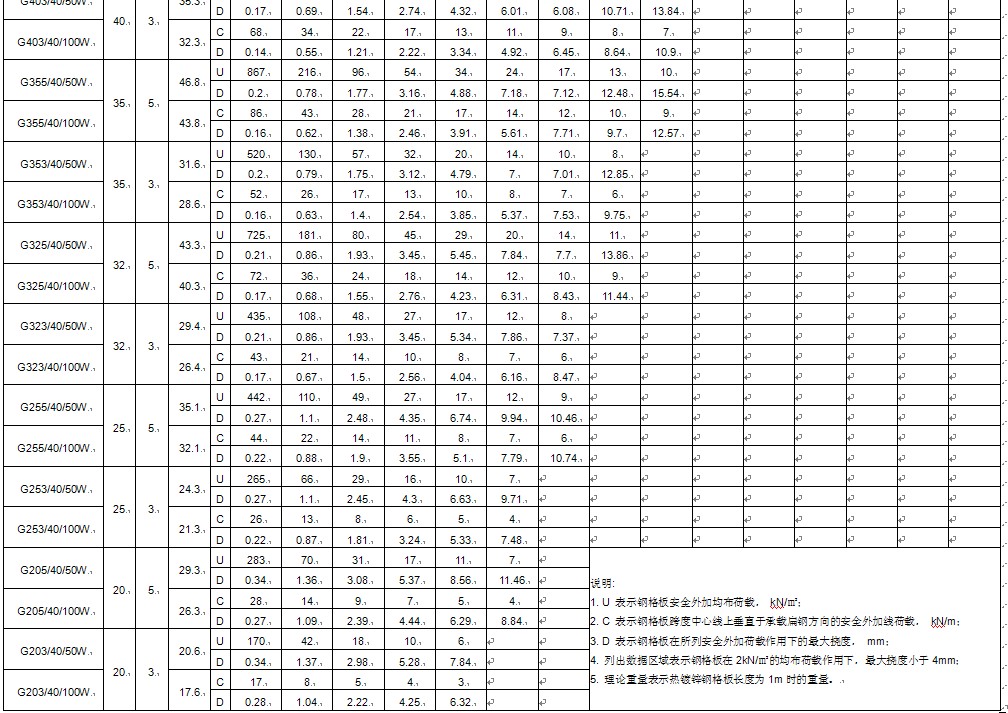 d䓣g40mm䓸塣