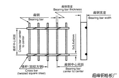 䓸ʾD